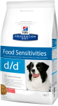 Hill's Prescription Diet d/d Food Sensitivities (лосось, рис), 2кг