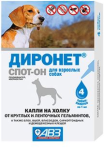 Диронет СПОТ-ОН для собак
