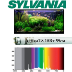 Лампа для аквариума Sylvania Activa 18Вт