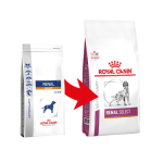 Royal Canin Renal Select Dog, 2 кг