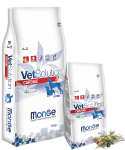 Monge VetSolution Cardiac Adult dog, 2 кг