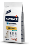 Advance Cat Sterilized Sensitive (лосось),10 кг срок до 09.25