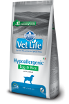 Farmina Vet Life Dog Hypoallergenic Egg & Rice, 2 кг