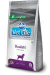 Farmina Vet Life Dog Oxalate, 12 кг