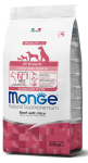 Monge Puppy&Junior All Breeds dog (ягненок и рис), 12 кг