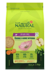 Guabi Natural Puppy (цыпленок и коричневый рис), 2,5 кг
