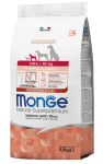 Monge Puppy and Junior Mini dog (лосось, рис), 2,5 кг