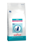 Royal Canin Skin Young Female, 400 гр
